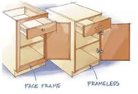 Frameless Kitchen Cabinets Vs Framed Whats The Difference